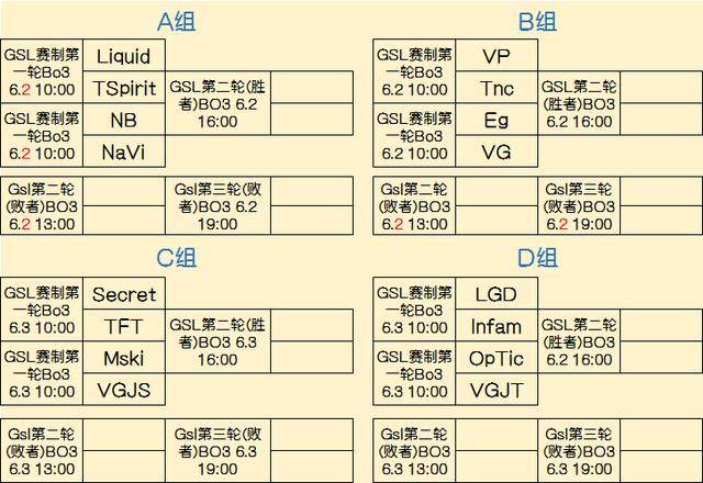 扑克中的策略执行（扑克策略的实施）